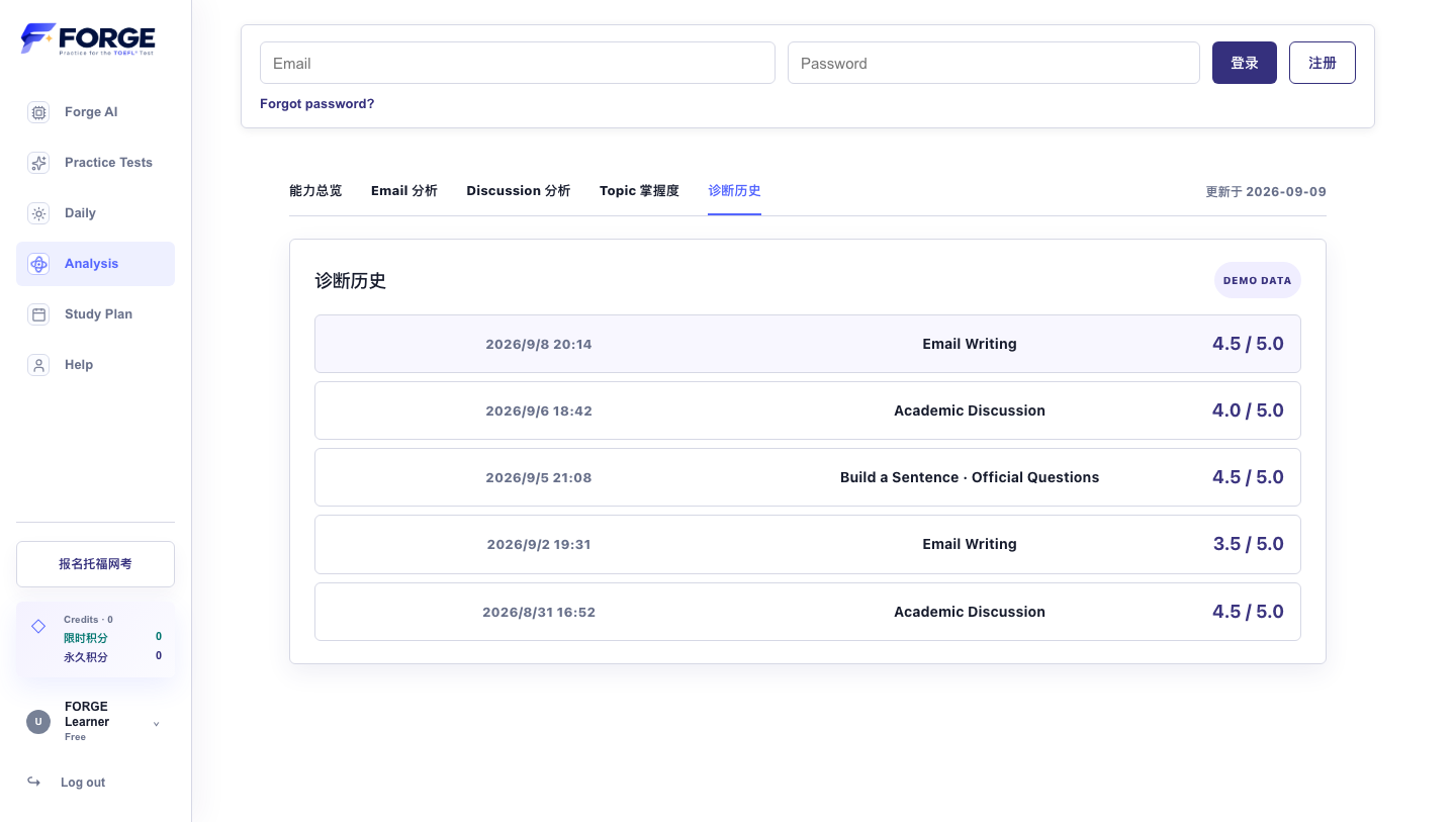 FORGE Writing Analysis history shown with demo records